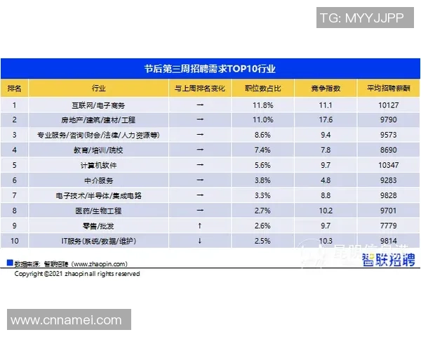 广州网球队以98分稳居杯赛积分榜首位争夺冠军形势乐观